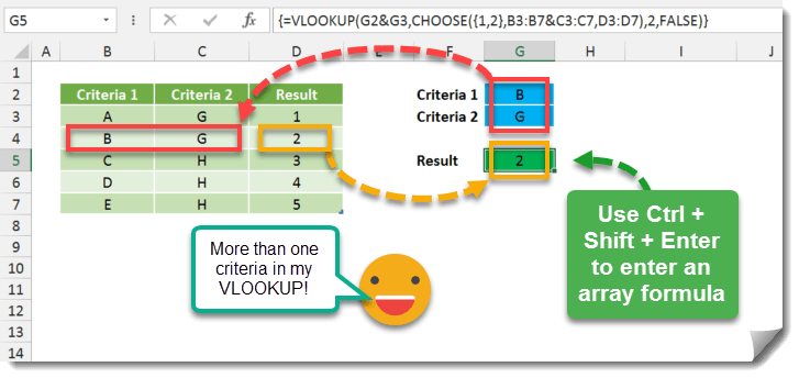 How To Use VLOOKUP With Multiple Lookup Criteria How To Excel