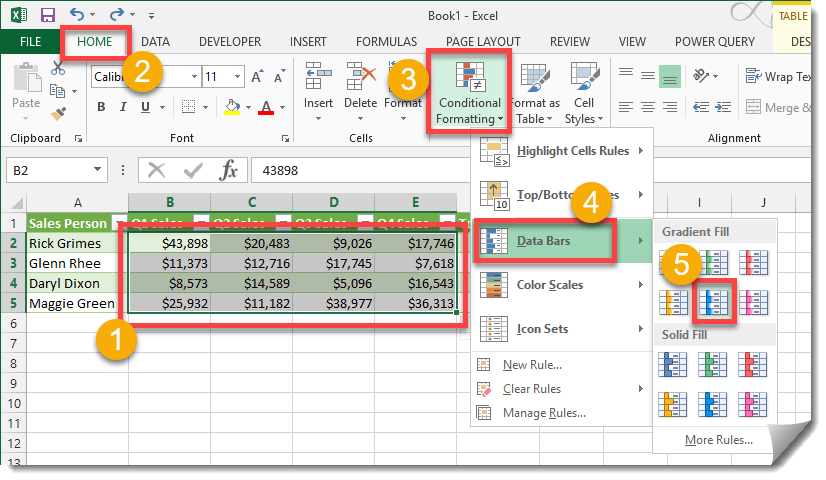 How do I make data visually appealing in Excel?