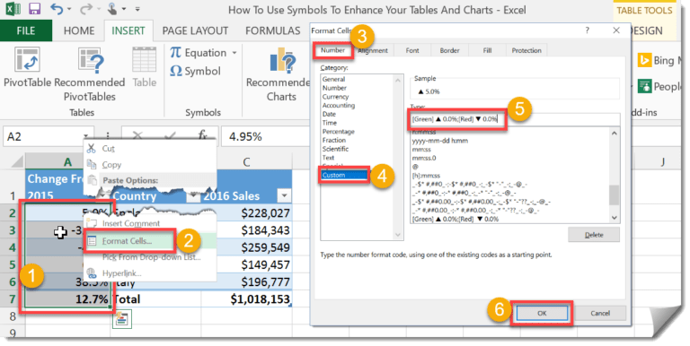 how-to-use-symbols-to-enhance-your-tables-and-charts-how-to-excel