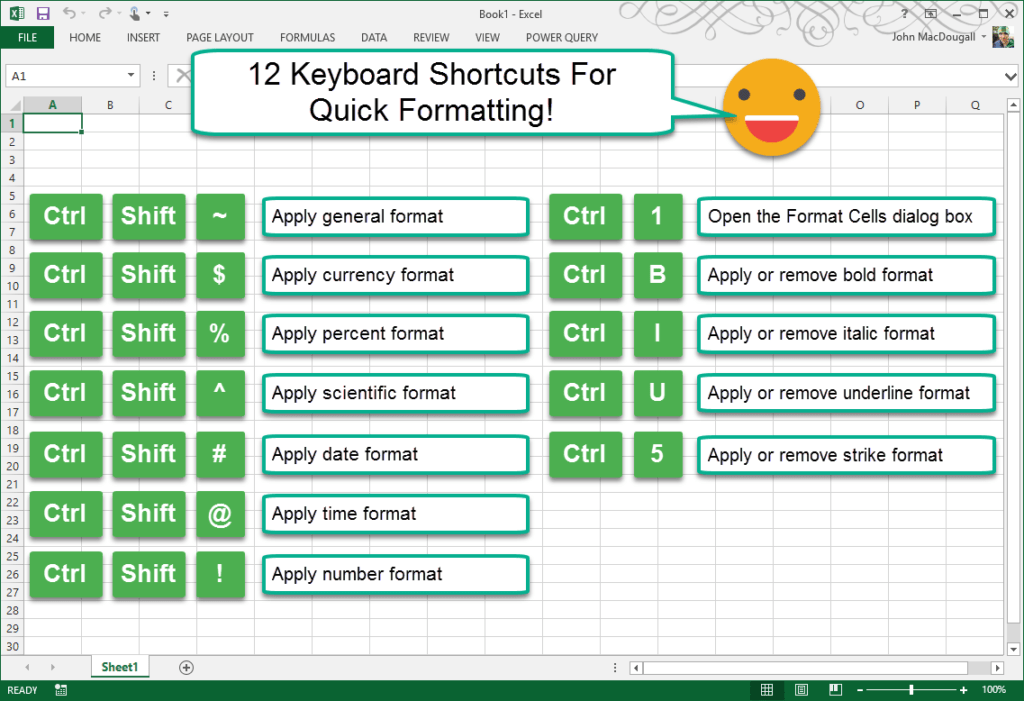 Keyboard Shortcuts For Quick Formatting How To Excel