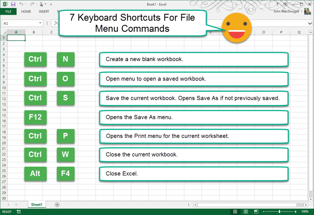 shortcuts creating checklist from taskpaper file