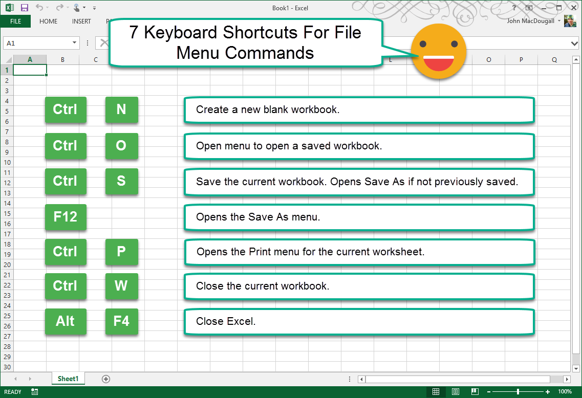 7个用于文件菜单命令的键盘快捷键