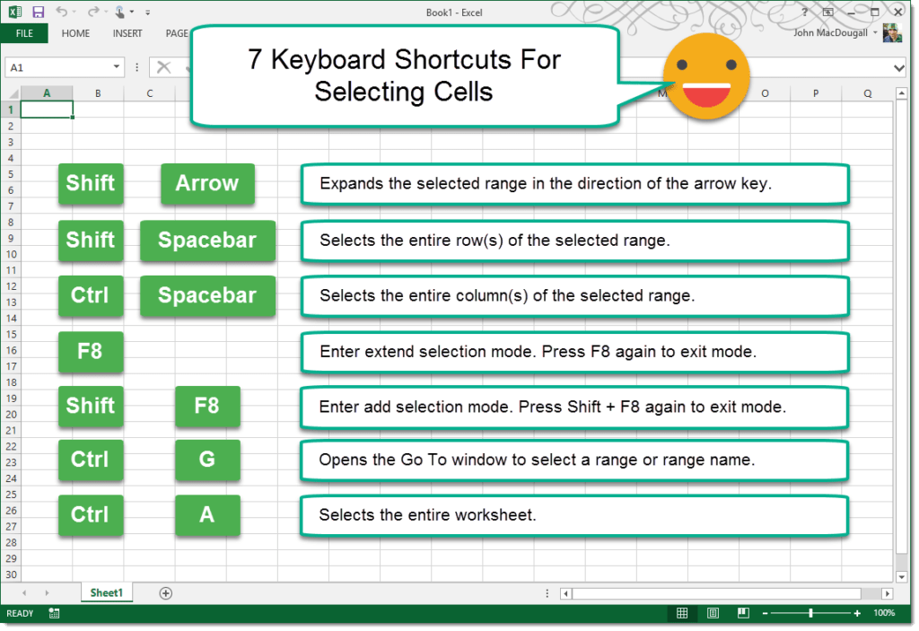 7 Keyboard Shortcuts For Quick Cell Selection - 92