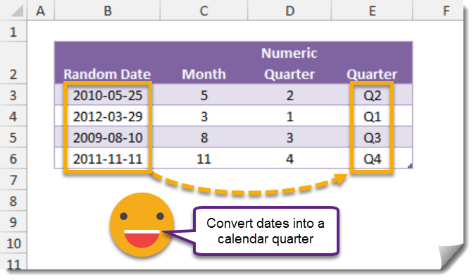 How To Convert A Date Into A Calendar Quarter How To Excel