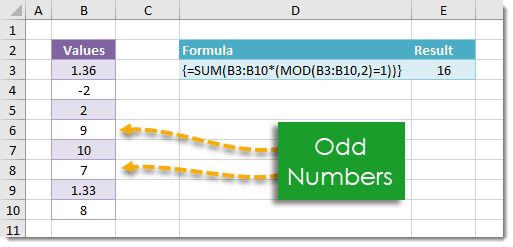 How To Sum All Odd Numbers In A Range - 37