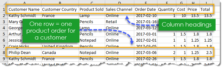 Excel tip: Formula to cross check ledger transactions