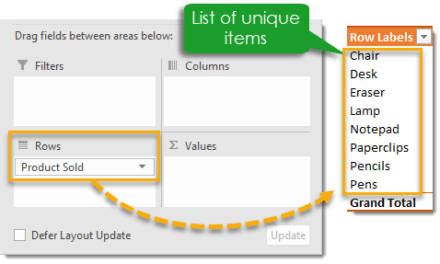 101 Advanced Pivot Table Tips And Tricks You Need To Know | How To Excel