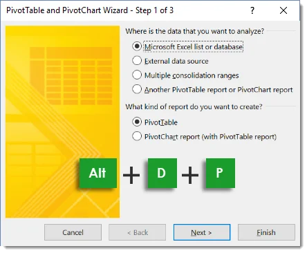 Advanced Pivot Table Tips And Tricks