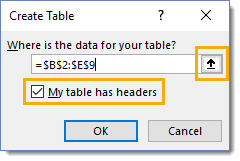 create - table - dialog - box with- range -and- headers Everything You Need to Know About Excel Tables