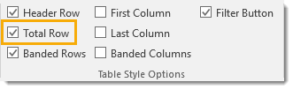 启用 - 总row-in-a-table您需要了​​解的一切，您需要了解Excel表