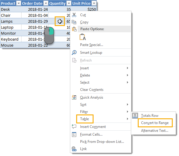 关于Excel表格你需要知道的一切，点击右键转换表格到范围