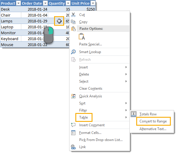 Everything You Need To Know About Excel Tables How To Excel