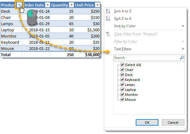 表格过滤器-切换你需要知道的关于Excel表格的一切