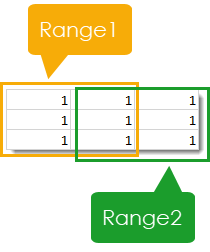 Union-and-Intersect-of-Ranges Amazing Excel Tips and Tricks