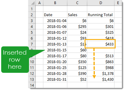 running total excel for mac