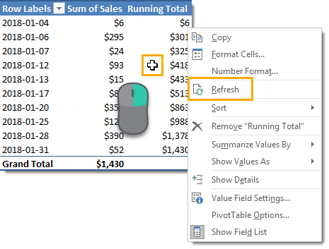calculate % running total in for a pivottable in excel on a mac laptop