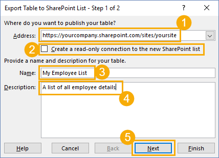 pull sharepoint data into excel for mac