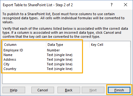 Importing And Exporting Data From Sharepoint And Excel | How To Excel