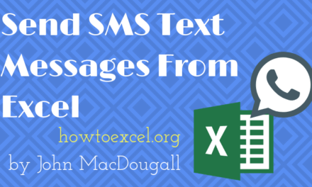 send sms message from software without provider information