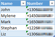 Table-With-Contact-Info Sending SMS Text Messages From Excel