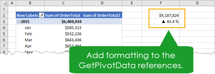 Format-GetPivotData-References Create Amazing Key Performance Indicator Data Cards In Excel
