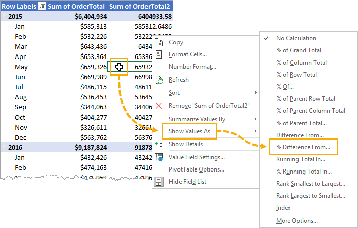 Show-Values-As-Percent-Difference Create Amazing Key Performance Indicator Data Cards In Excel