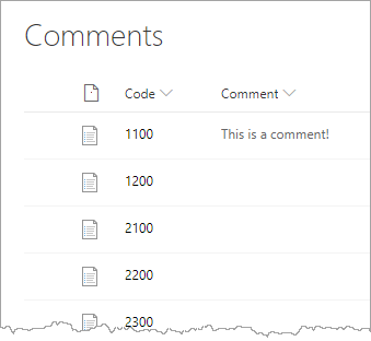 Comments-List-SharePoint Integrating Power BI And PowerApps