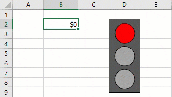Traffic-Light-Dashboard-Visual Create A Dynamic Traffic Light Visual For Your Excel Dashboards