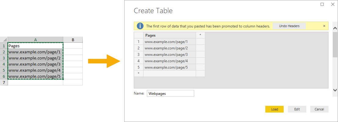 Copy-Paste-Into-Create-Table-Dialog-Box Copy And Paste Data From Excel Into Power BI