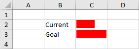 Setup-in-Excel-with-Data-Bars Create A Thermometer Visual To Display Actual Versus Target