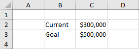 Setup-in-Excel Create A Thermometer Visual To Display Actual Versus Target