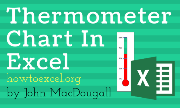 Create A Thermometer Visual To Display Actual Versus Target How