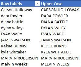 Upper-Case-DAX-Results 5 Ways To Change Text Case In Excel