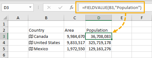 FIELDVALUE-Formula The Complete Guide to Rich Data Types in Excel