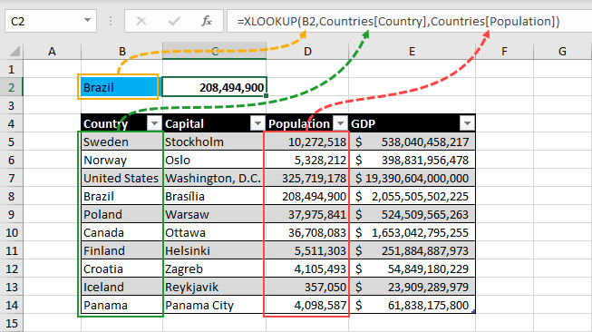 Simple-Exact-Match-XLOOKUP-Example Everything You Need To Know About XLOOKUP