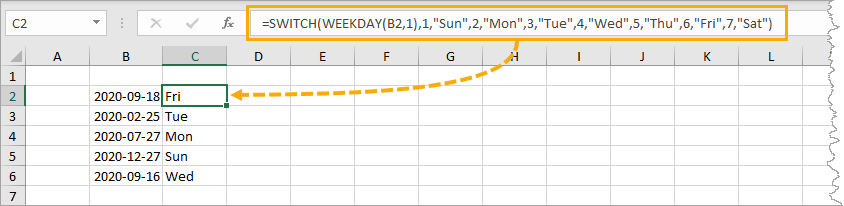 SWITCH-combined-with-WEEKDAY-Function 7 Ways To Get The Weekday Name From A Date In Excel