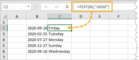 Weekday-Name-from-TEXT-Function 7 Ways To Get The Weekday Name From A Date In Excel