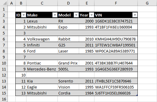 Table-with-Unique-ID-Column 9 Ways to Delete Blank Rows in Excel