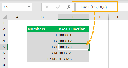 BASE-Function 9 Ways To Add Leading Zeros In Excel