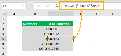 RIGHT-Function 9 Ways To Add Leading Zeros In Excel