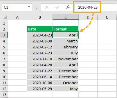 Dates-Formatted-with-Custom-Formatting 8 Ways to Extract the Month Name from a Date in Excel