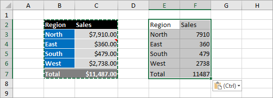 9 Ways To Copy And Paste As Values In Excel How To Excel