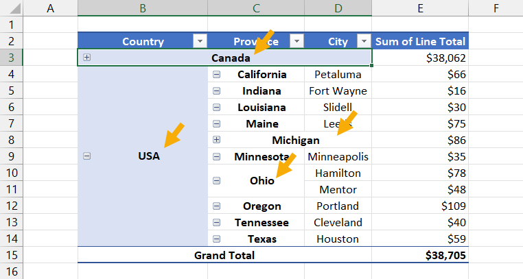 How To Merge Cells Pivot Table Brokeasshome