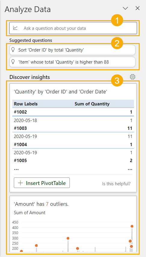 assignment for pivot table