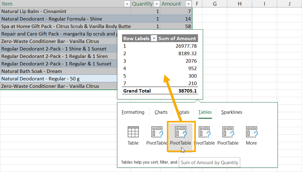 assignment for pivot table