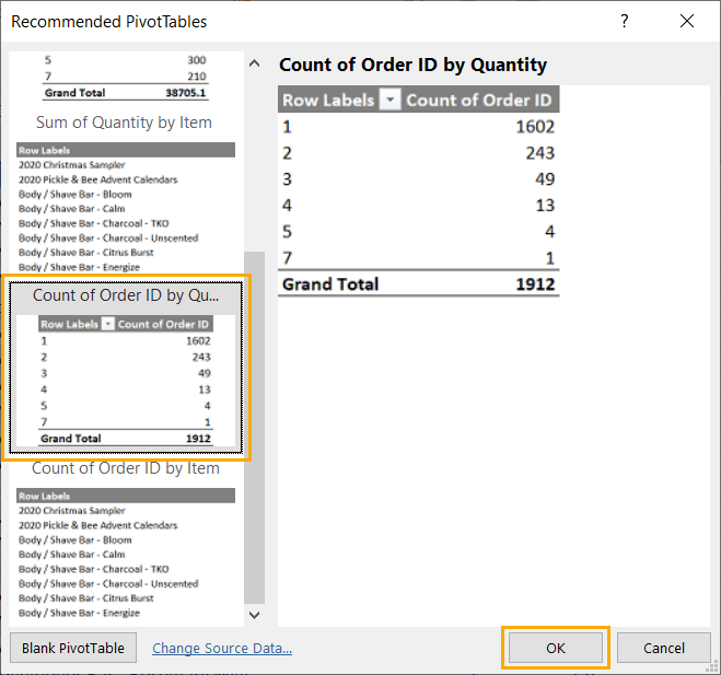 assignment for pivot table