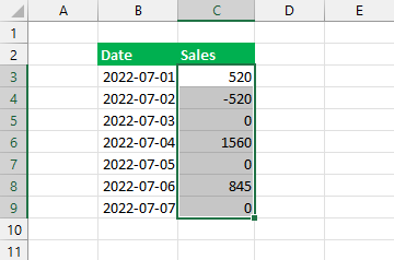 change to 0 excel