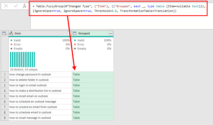 how-to-group-similar-items-in-microsoft-excel-fuzzy-grouping-how-to