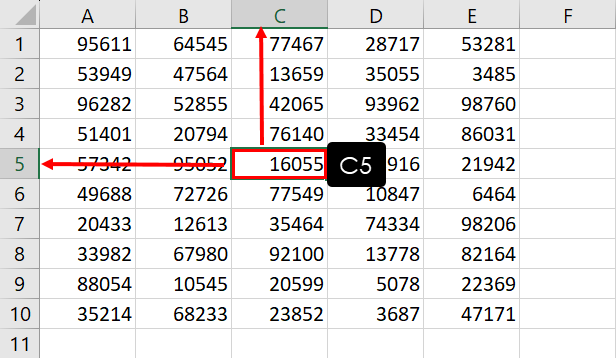 Excel 中单元格的地址