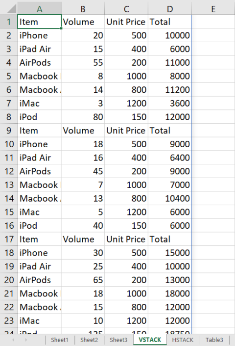 4-ways-to-copy-multiple-tables-to-one-table-in-microsoft-excel-how-to